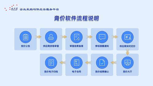2026年Q1廣州企業(yè)采購(gòu)庫(kù)存管理系統(tǒng)技術(shù)服務(wù)甄選指南